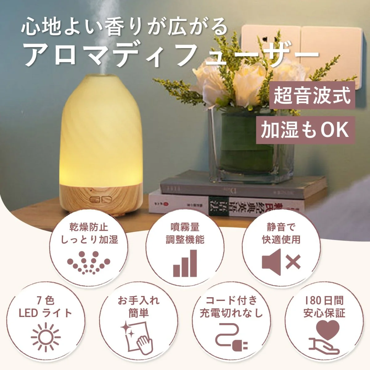 超音波式 アロマディフューザー LEDライト機能付き - Image 2