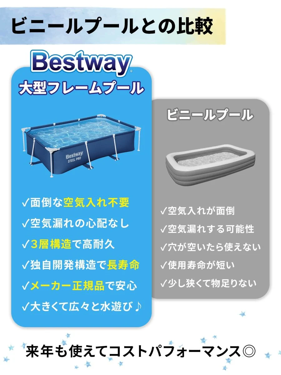 Bestway フレームプール 2.6m 56403 +カバー2.6m 58105 ベストウェイ - Image 6