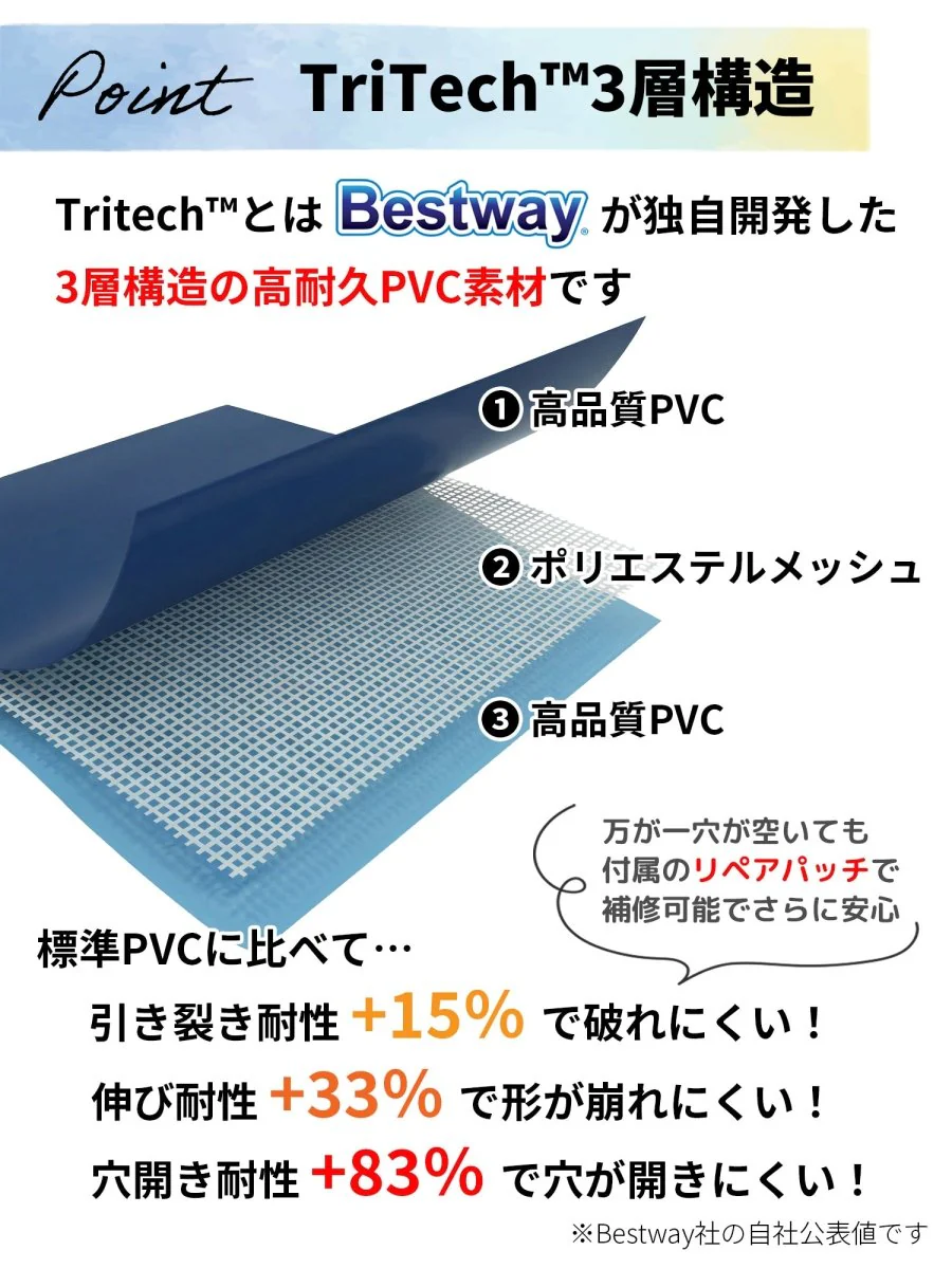 Bestway フレームプール 3.0m 56404 +フィルターポンプ 26637J ベストウェイ - Image 9