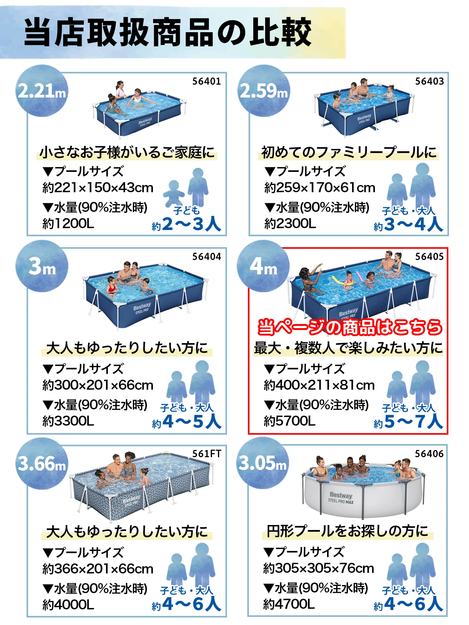 Bestway フレームプール 56405 ベストウェイ - Image 4