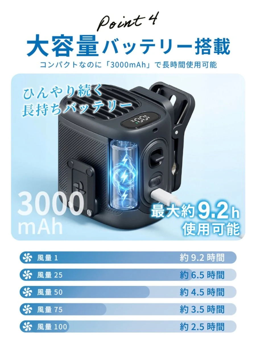 クリップ付ハンディファン 多機能6WAY M116 ブラック ギフト対応 - Image 12