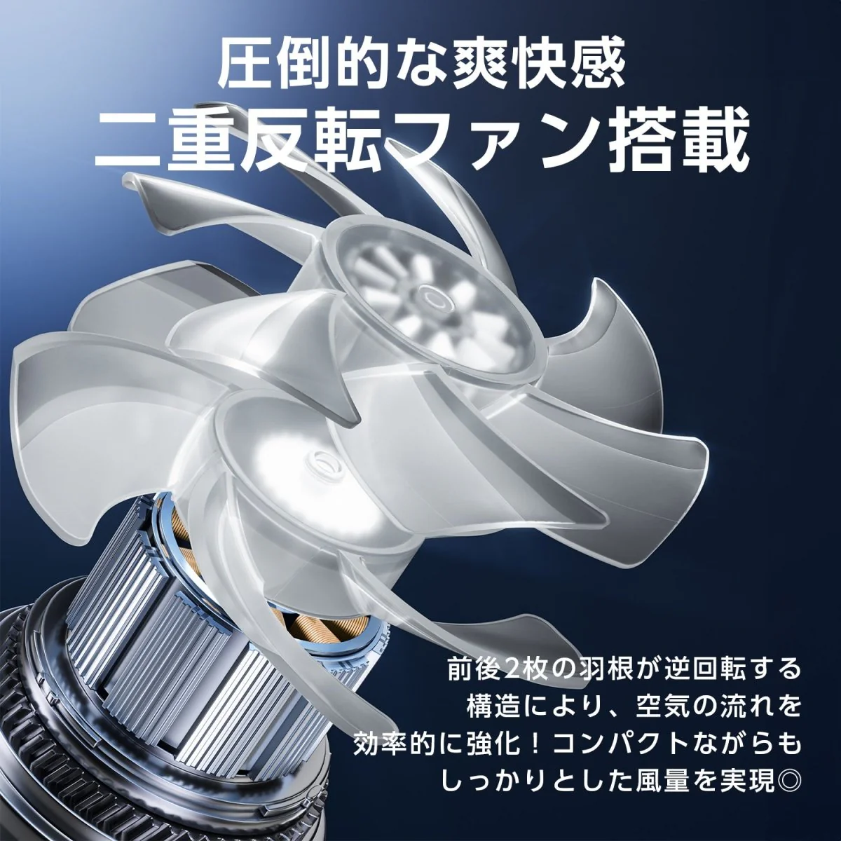 2枚羽ハンディファン　4段階風量調整可能 - Image 5