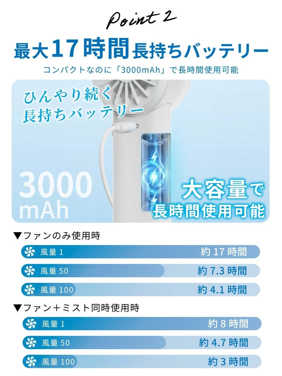 ミストハンディファン ブルー W02 100段階風量調整 ハンドストラップ付き - Image 10