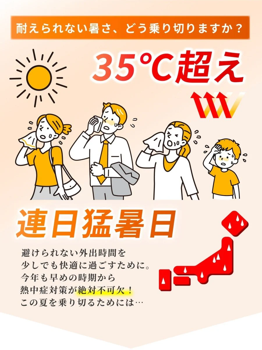 ミストハンディファン ホワイト W02 100段階風量調整 ハンドストラップ付き - Image 3