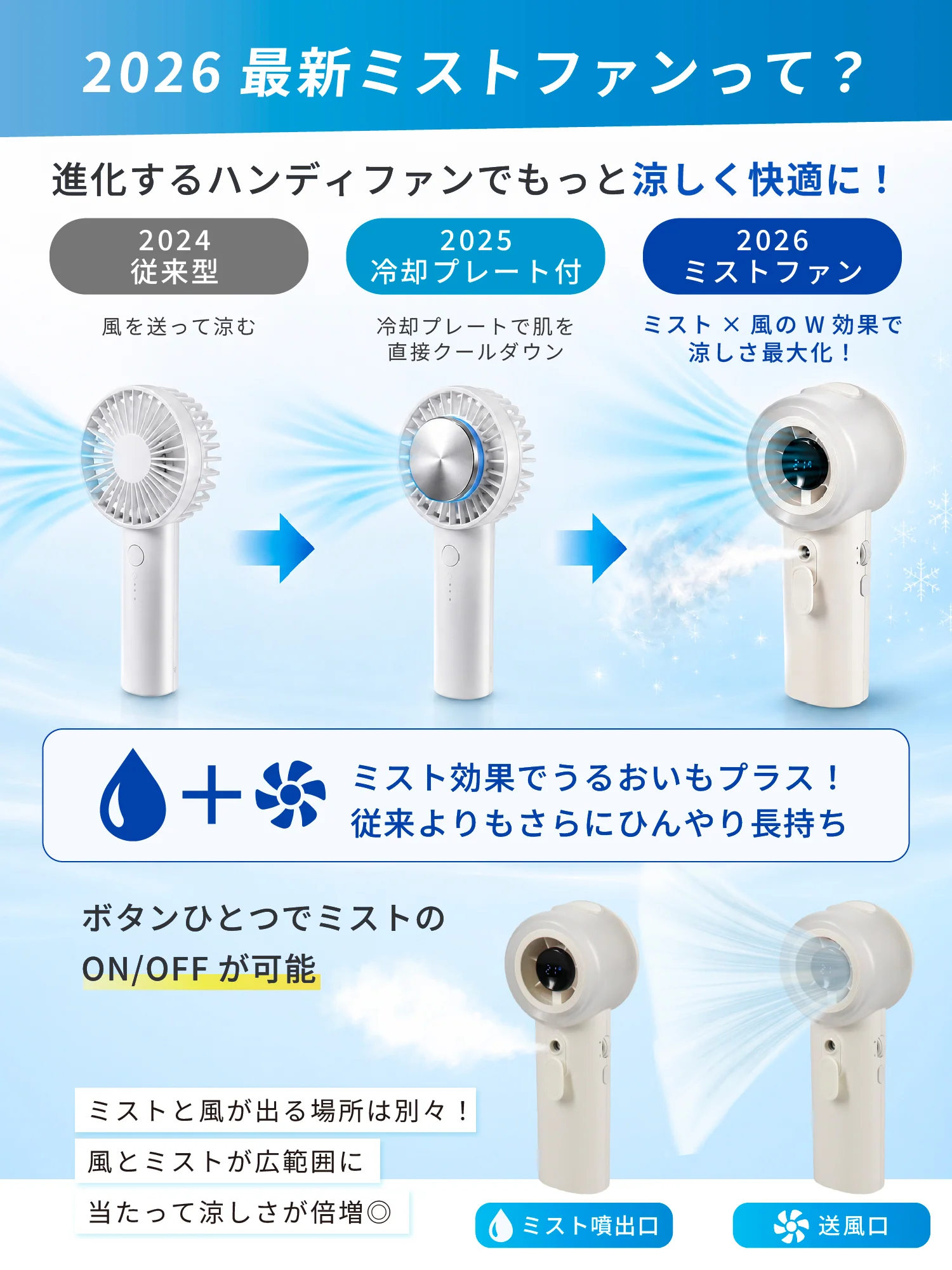 ミストハンディファン ホワイト W02 100段階風量調整 ハンドストラップ付き - Image 5