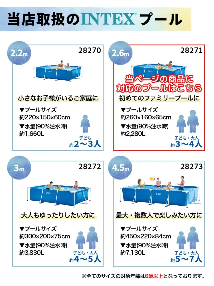 INTEX プール用カバー 28036 インテックス - Image 4
