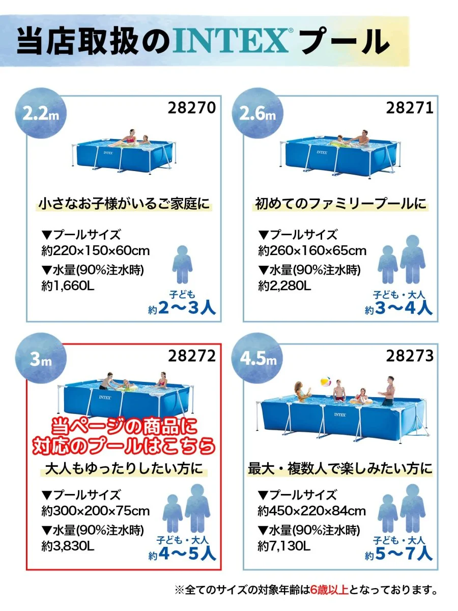 INTEX プール用カバー 28038 インテックス - Image 4