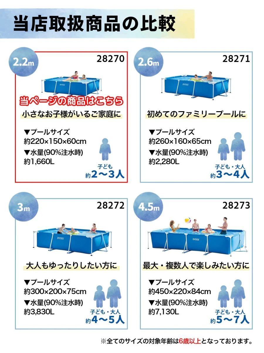 INTEX フレームプール 28270 インテックス - Image 4
