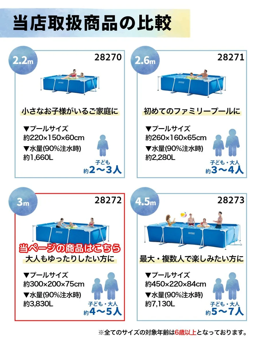 INTEX フレームプール 28272 インテックス - Image 4