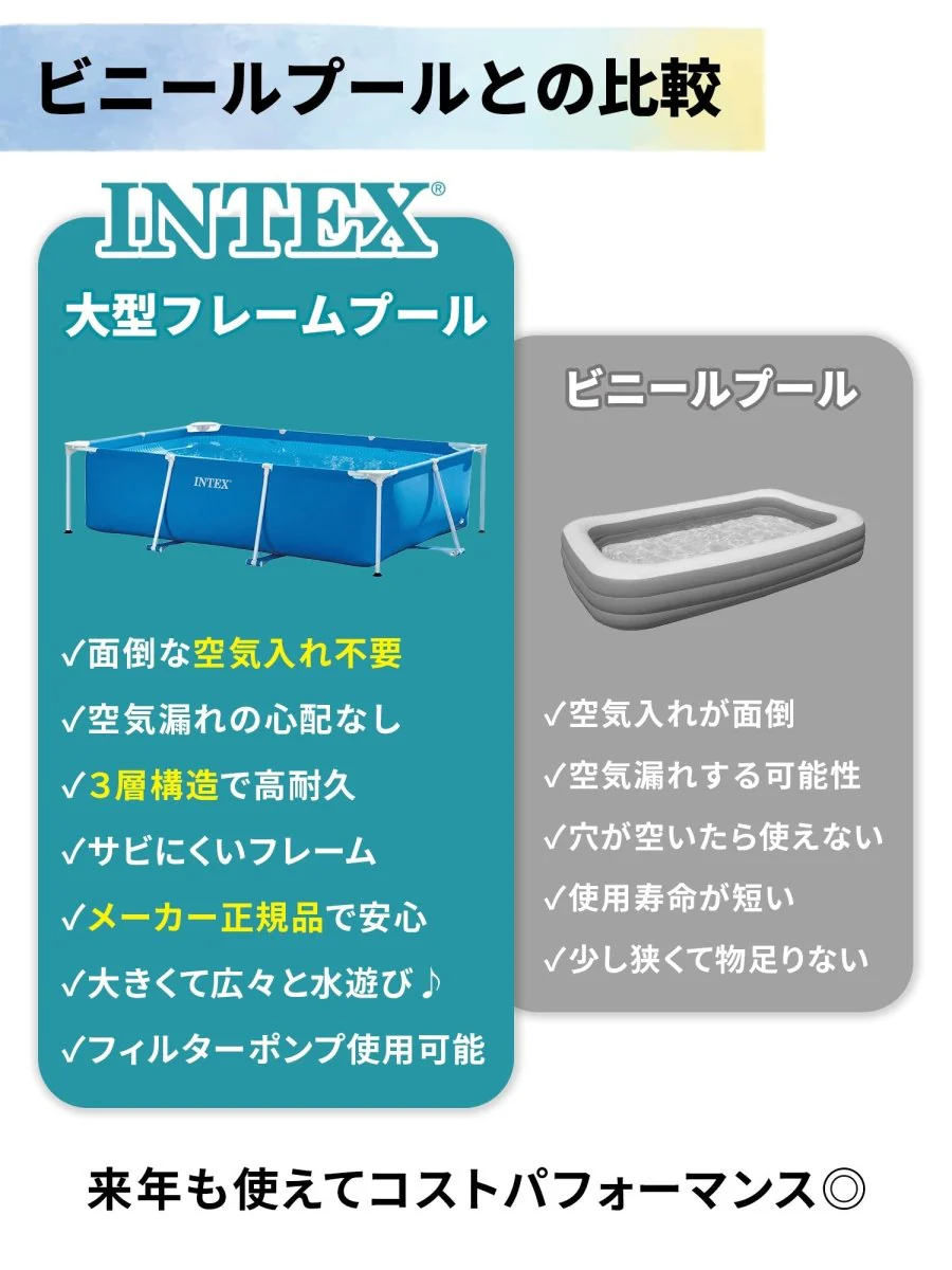 INTEX フレームプール 28273 インテックス - Image 7