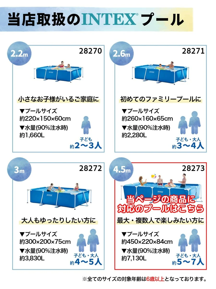 INTEX プール用カバー 28039 インテックス - Image 4