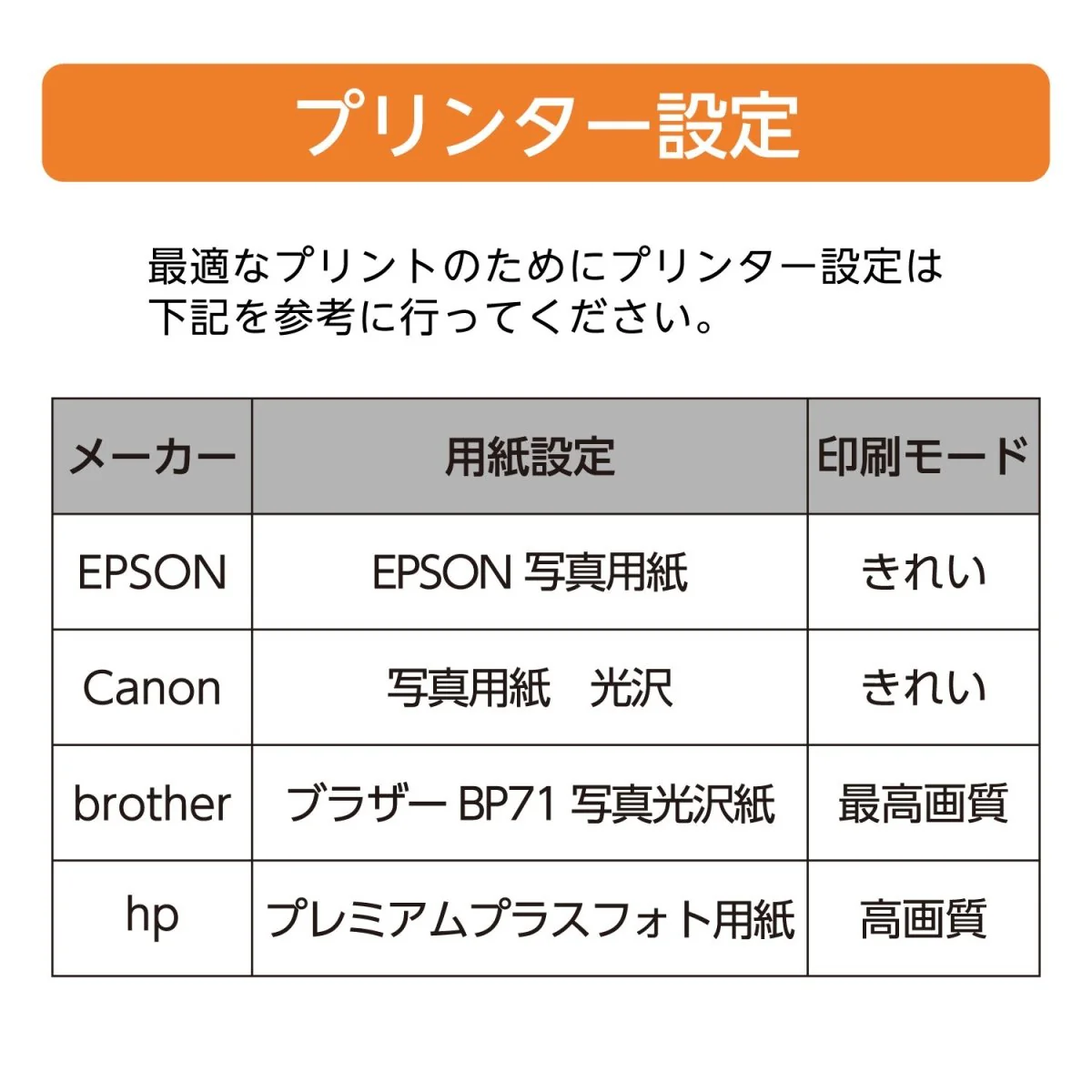 コダック（KODAK）写真用紙 光沢紙 A4サイズ - Image 4