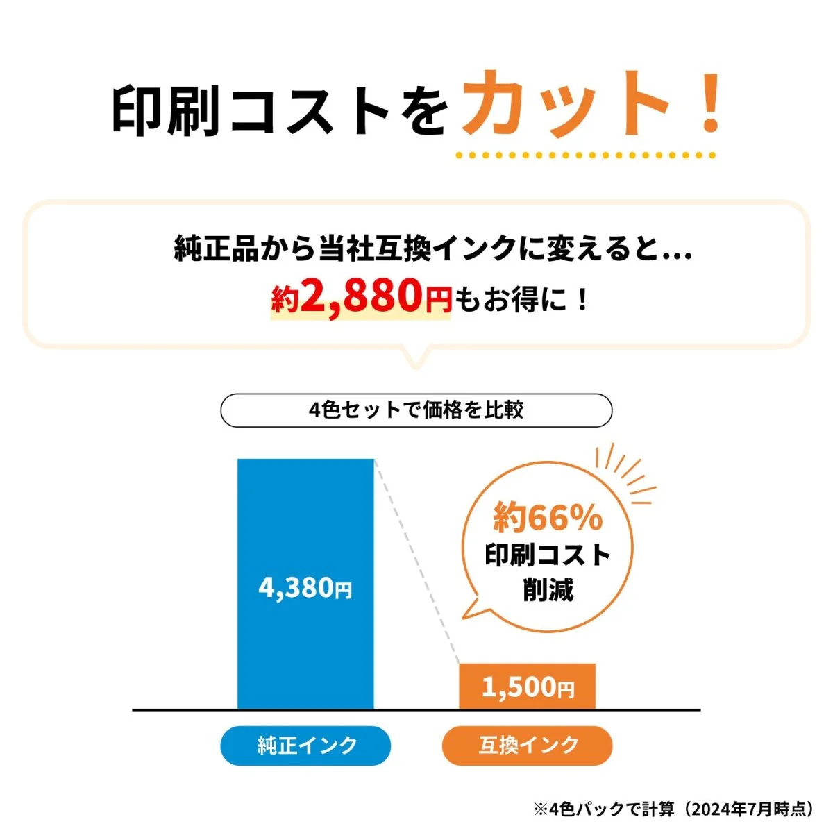 エプソン用 MED-C (メダマヤキ)  互換インク シアン - Image 10