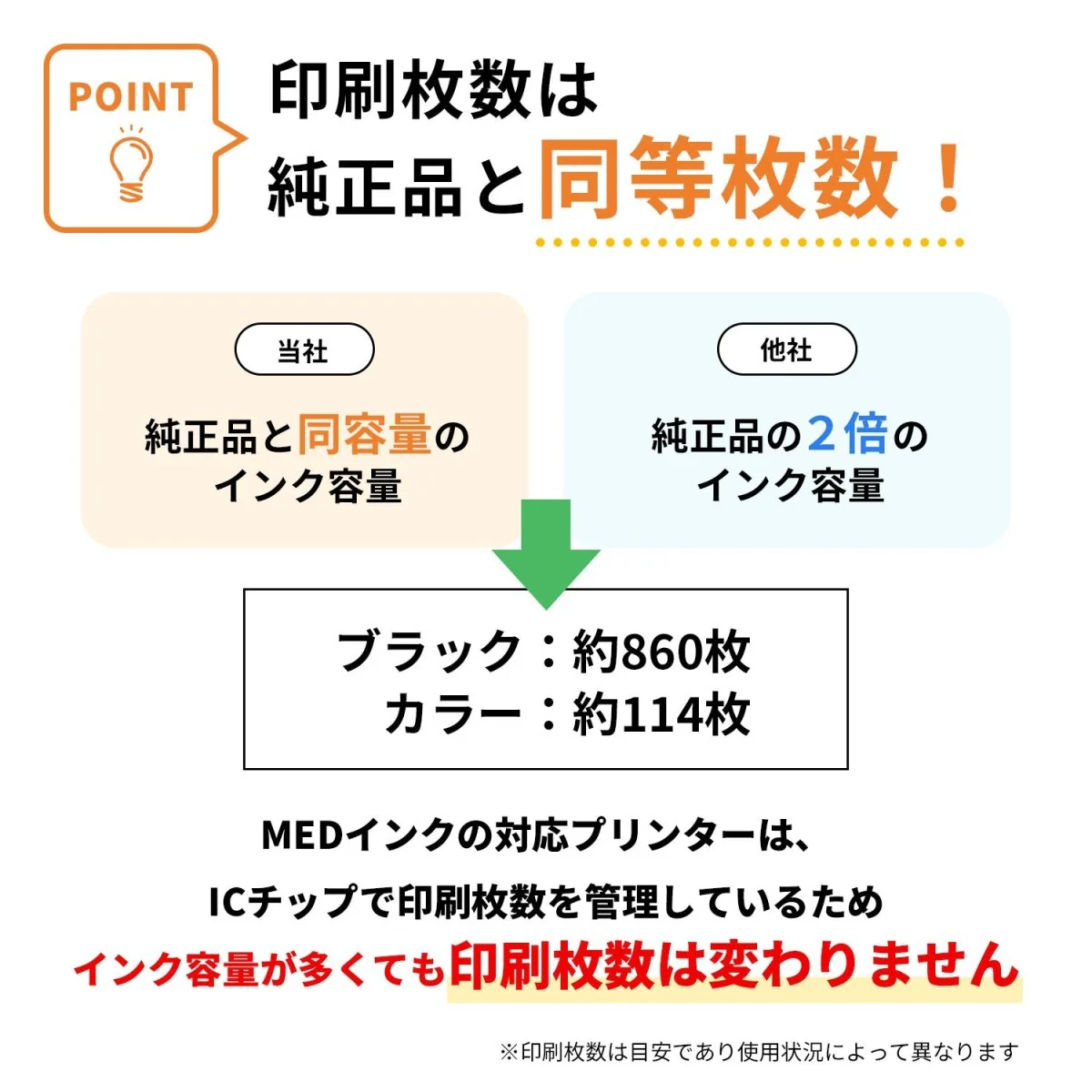 エプソン用 MED-C (メダマヤキ)  互換インク シアン - Image 9