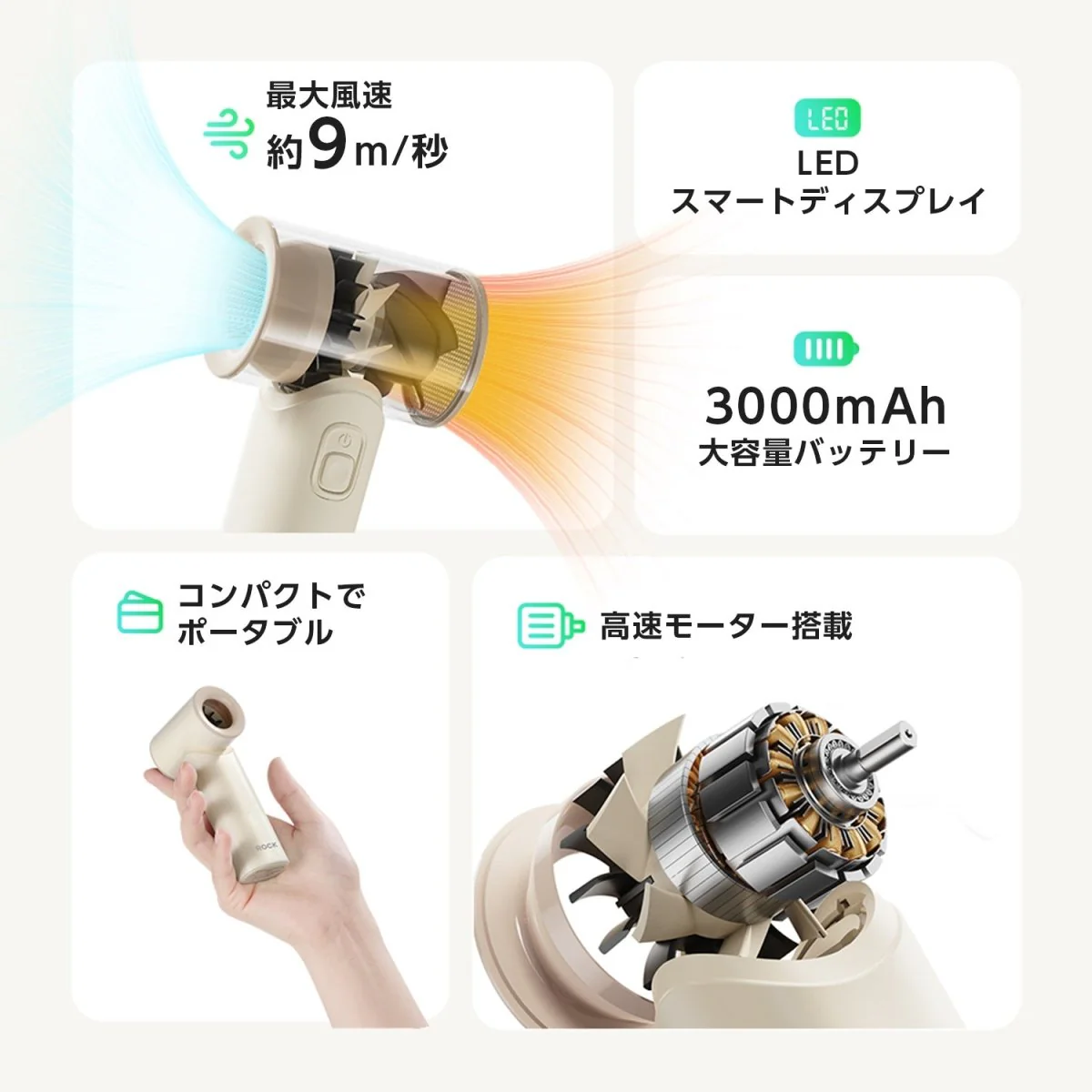 ミニハンディファン 5階段調節 - Image 4