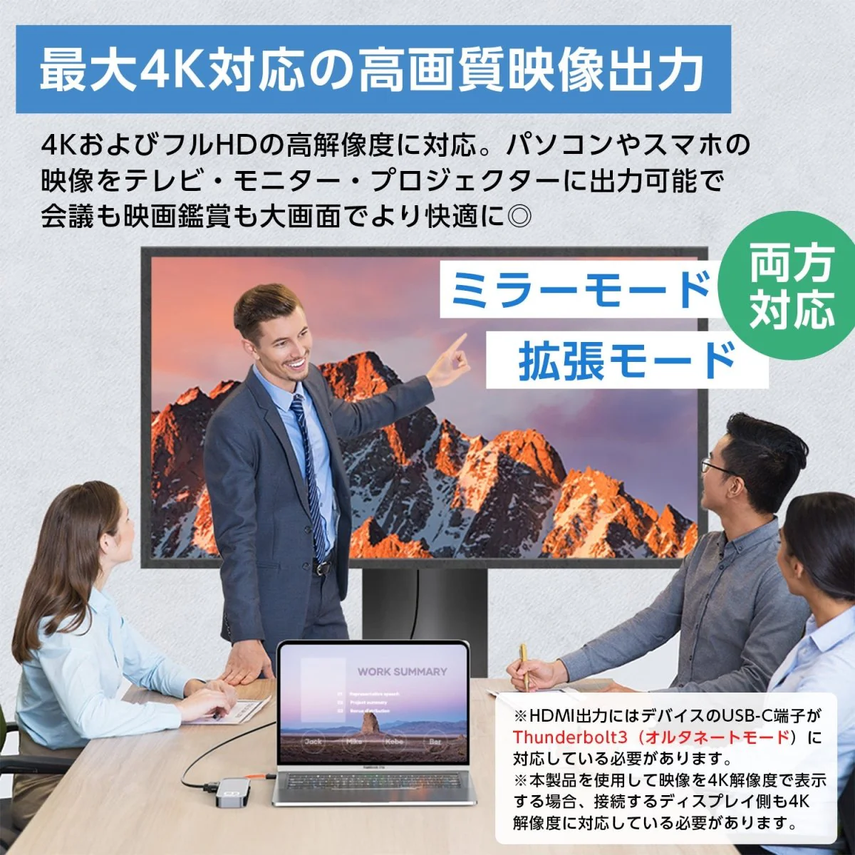 USBハブ 8in1 Type-C HDMI USB-A3.0 SDカード TFカード（microSDカード）対応 - Image 3