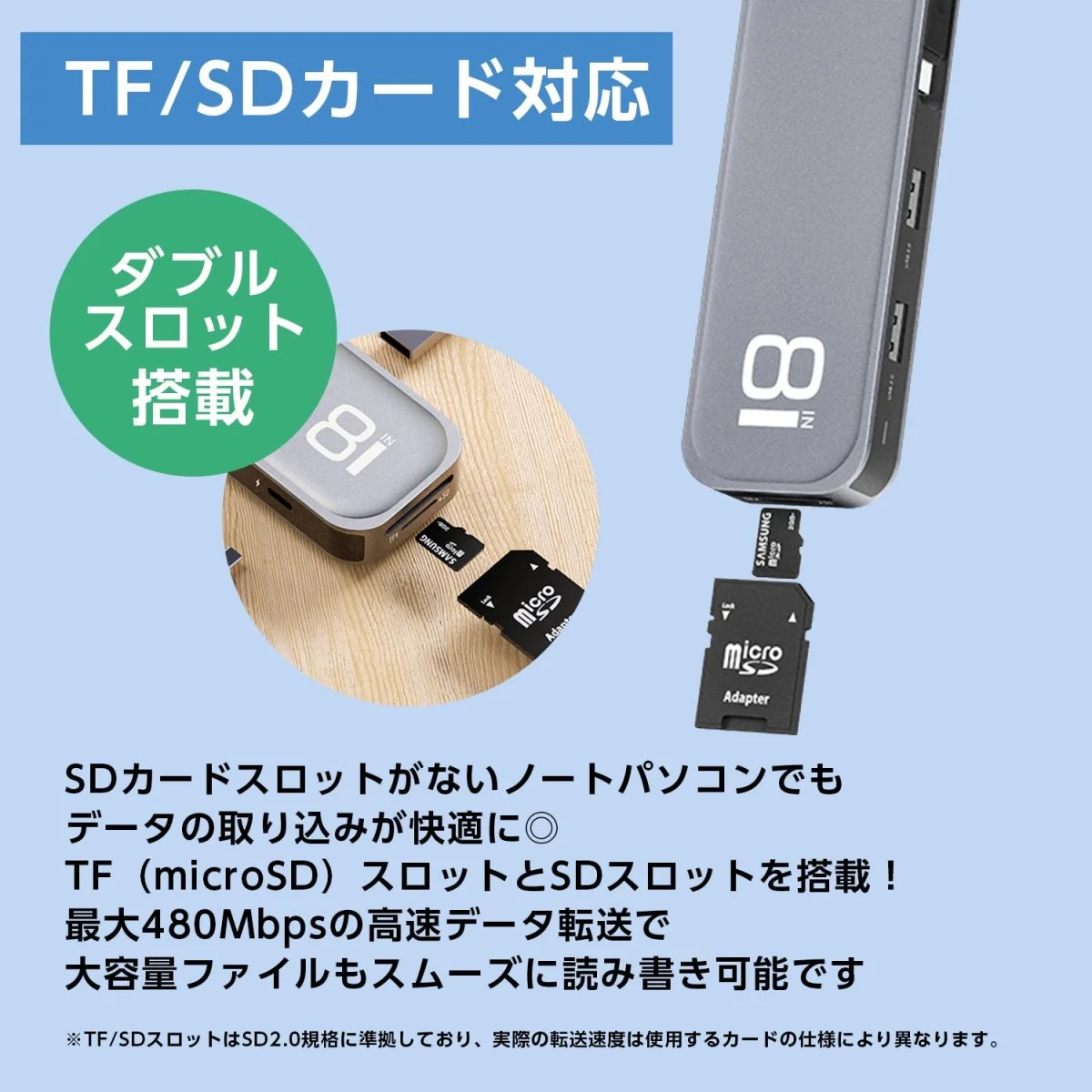 USBハブ 8in1 Type-C HDMI USB-A3.0 SDカード TFカード（microSDカード）対応 - Image 6