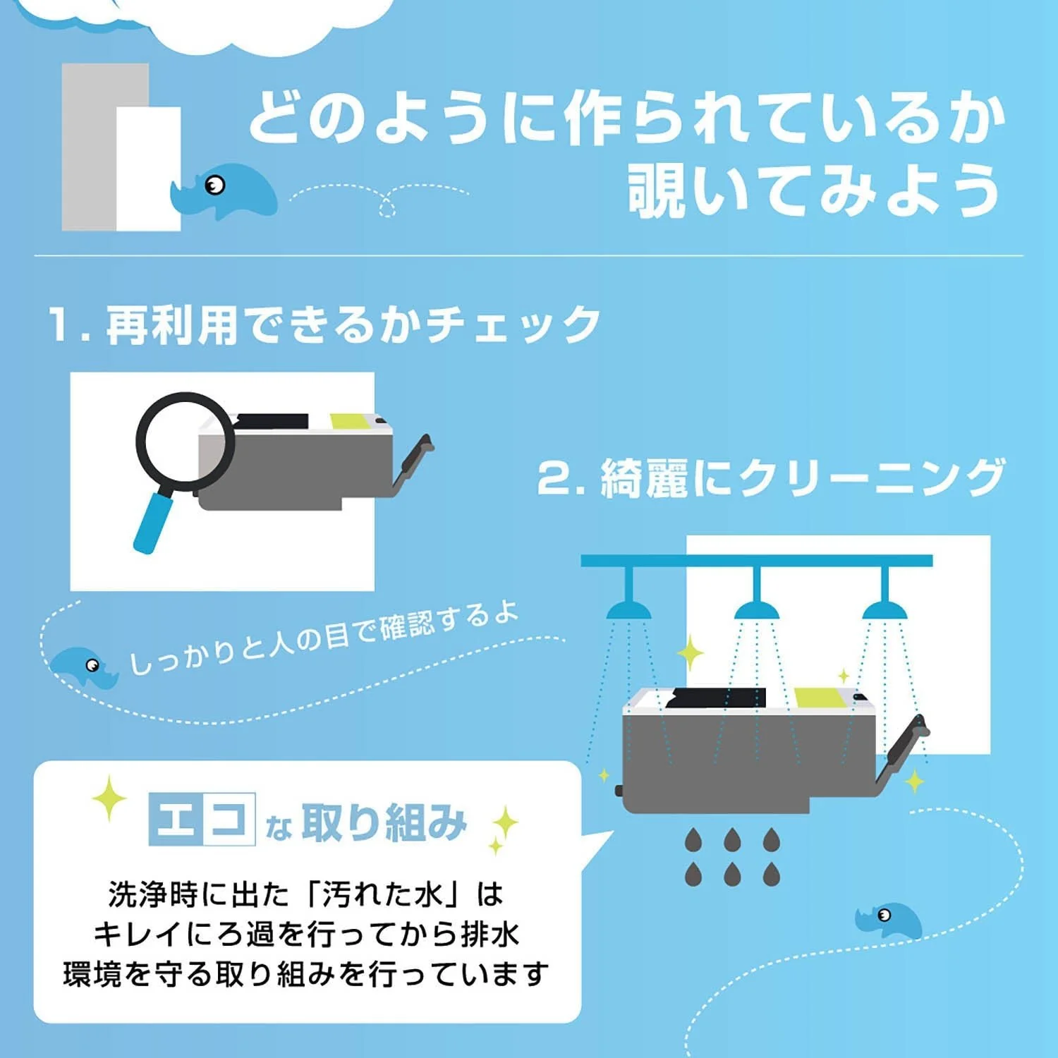 エプソン用 SAT (サツマイモ)  リサイクルインク カラー3色 - Image 4