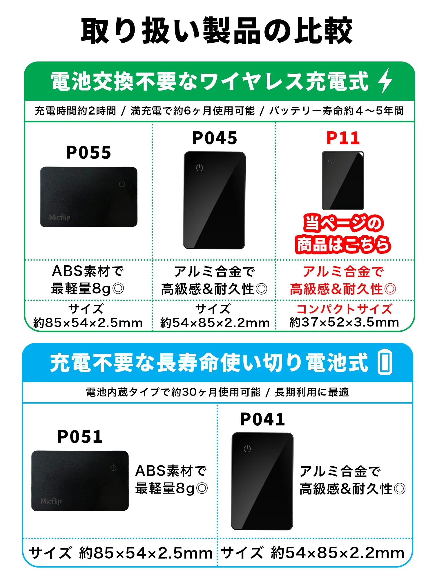 カード型 スマートタグ P11 - Image 3