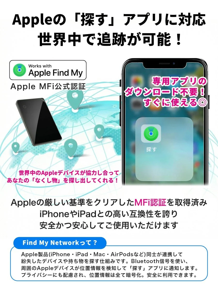 カード型 スマートタグ P11 ブラック 本体＋ワイヤレス充電器（ZZ-CD01）ブラック - Image 6