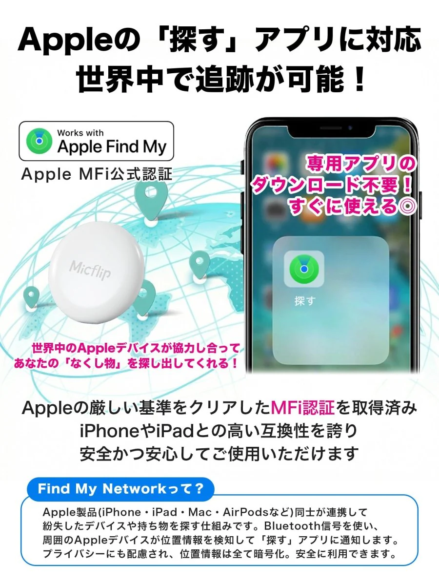 スマートタグ 紛失防止タグ スマートタグケース付き　P23 - Image 6