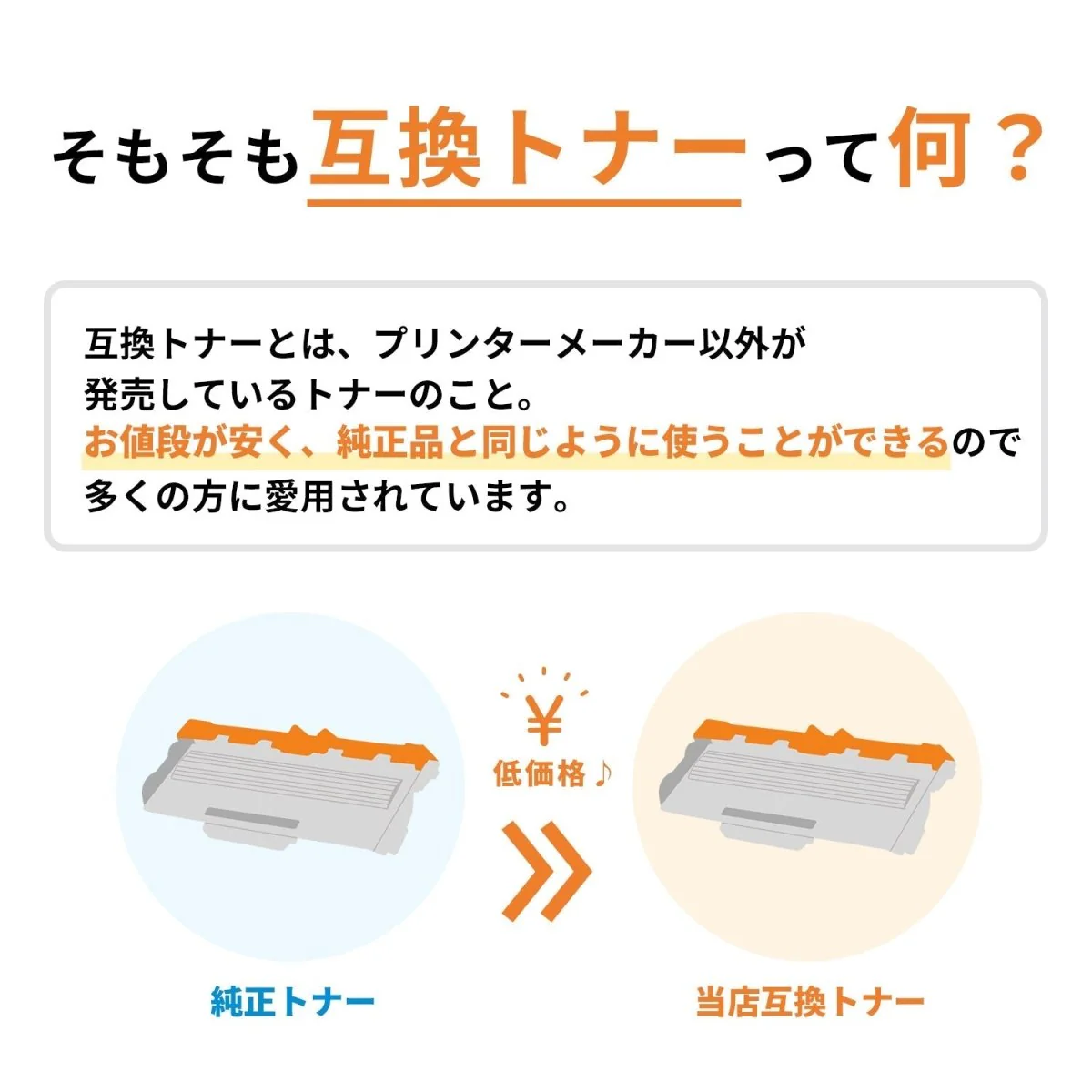ブラザー用 TN695M 互換トナー マゼンタ - Image 2