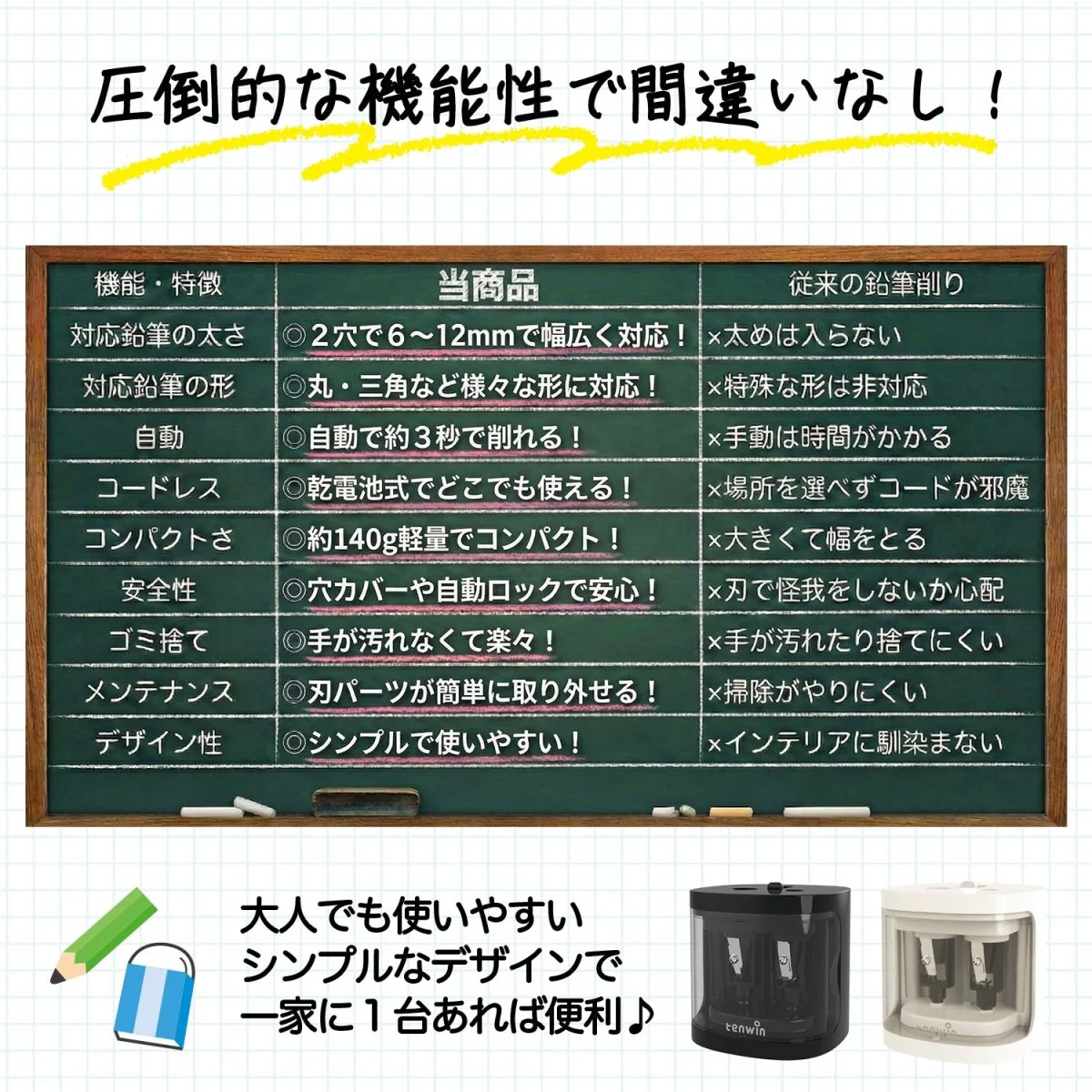 電動鉛筆削り 乾電池対応 TW-8319 - Image 21