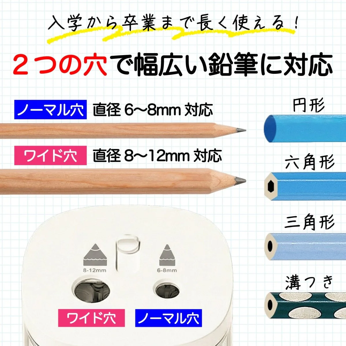 鉛筆削り+ギフト対応 乾電池対応 TW-8319 - Image 5