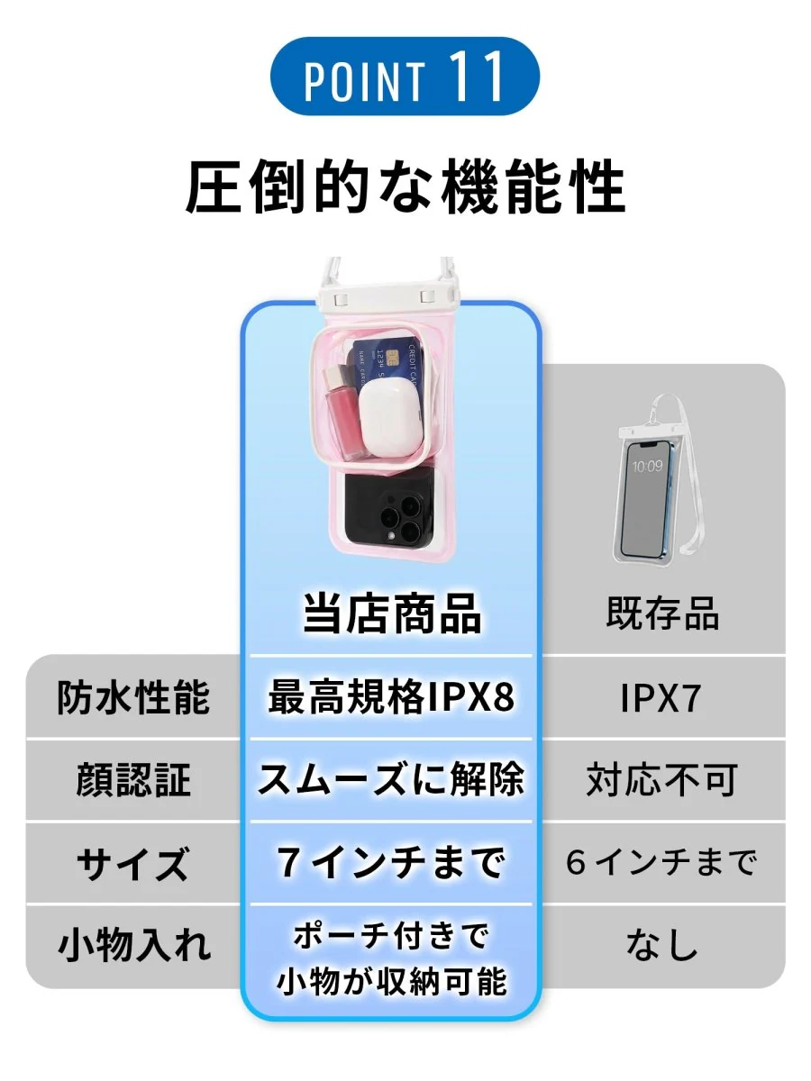 スマホ防水ケース 収納ポーチ一体型 WPC-19247 クリアブラック - Image 15