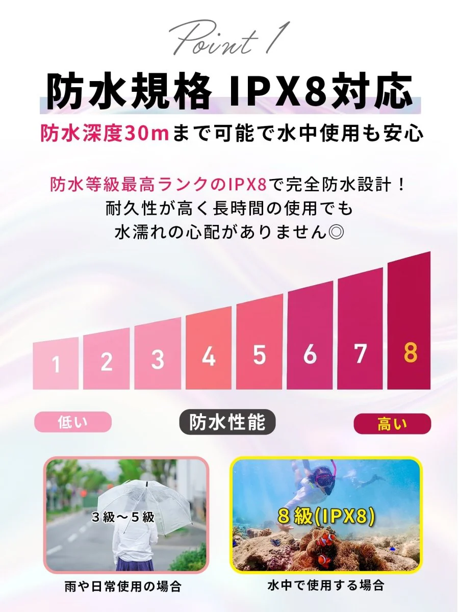スマホ防水ケース なみなみウェーブ WPC-719 - Image 8