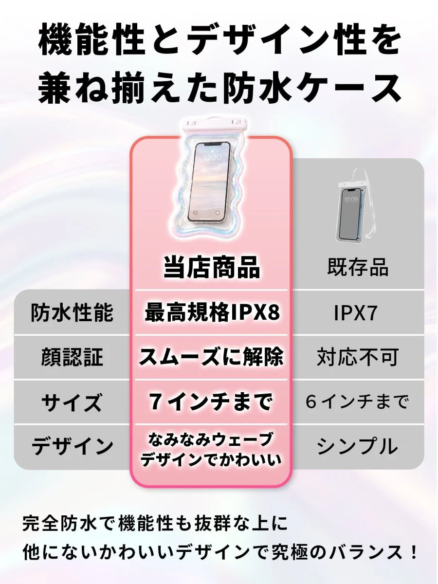 スマホ防水ケース なみなみウェーブ WPC-719 クリアピンク - Image 15
