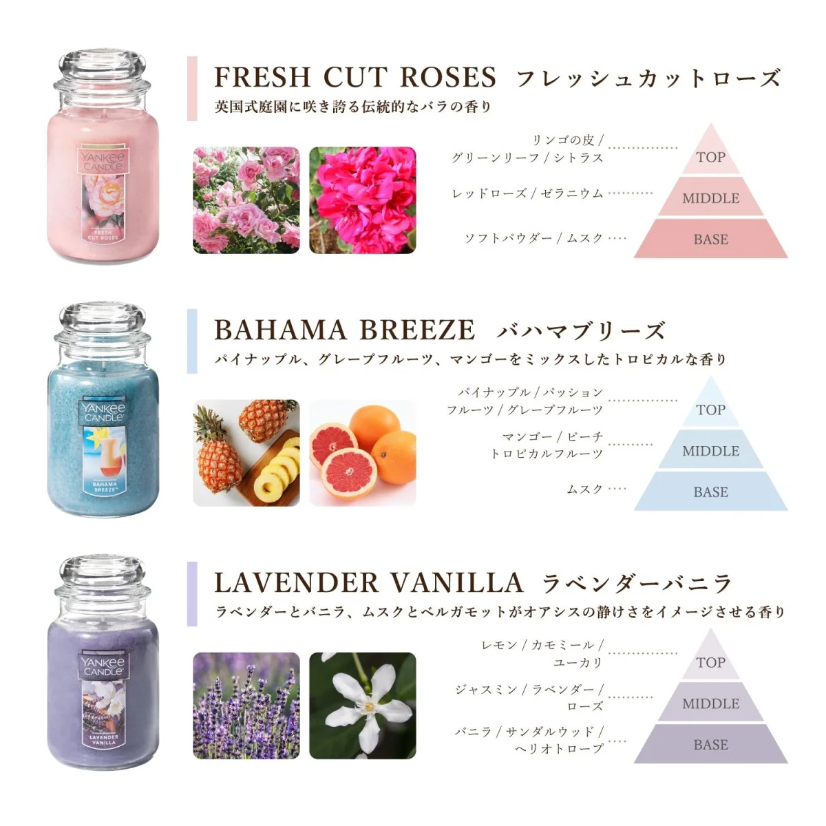 YANKEE CANDLE（ヤンキーキャンドル）アロマキャンドル ジャーL - Image 8