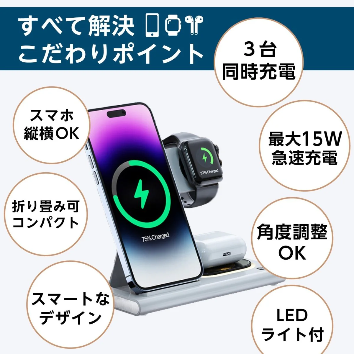4in1 ワイヤレス充電器 LEDライト点灯機能付き - Image 3