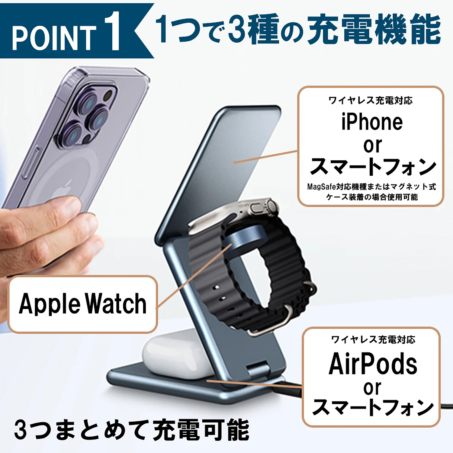 3in1 三つ折り型ワイヤレス充電器 - Image 3