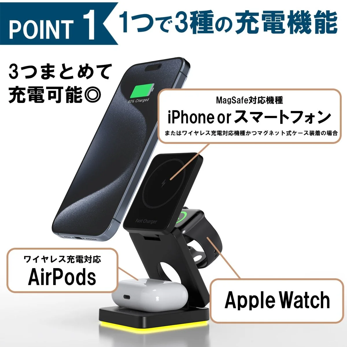 3in1 3つ折り型ワイヤレス充電器　HT-552 - Image 4