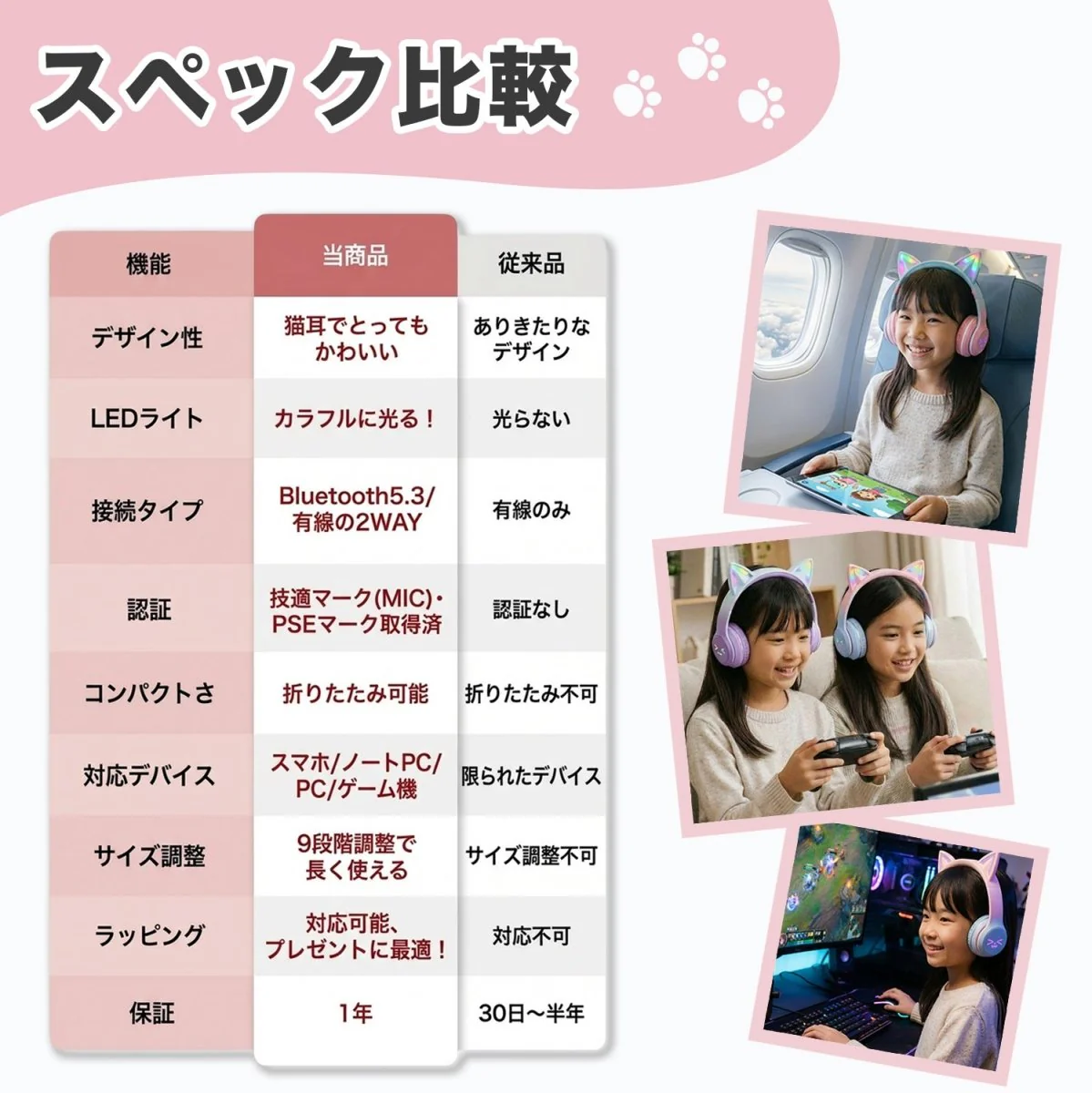 猫耳ワイヤレスヘッドホン - Image 13