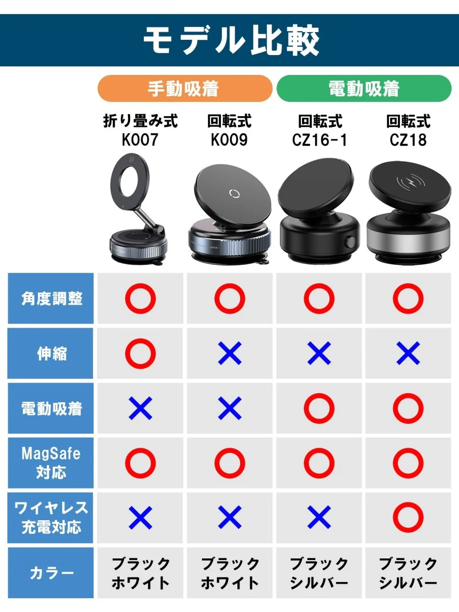マグネット式 スマホホルダー 真空式吸着 360度回転式と折り畳み式 2タイプ - Image 2