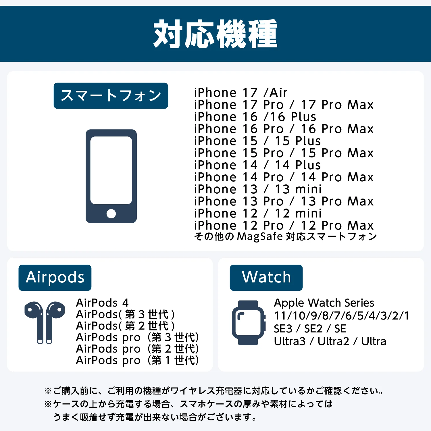 3in1 二つ折り型ワイヤレス充電器 角度調整可能 - Image 16